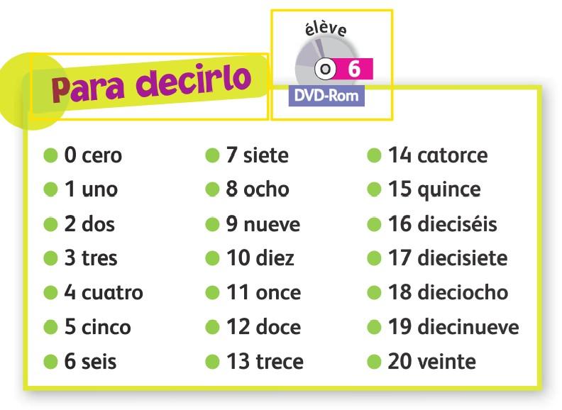 Contar hasta 20