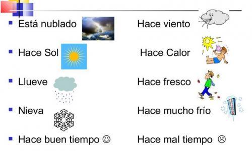 El tiempo