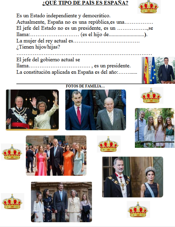 Familia real
