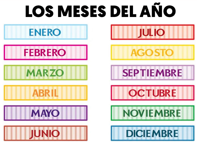 Meses del ano