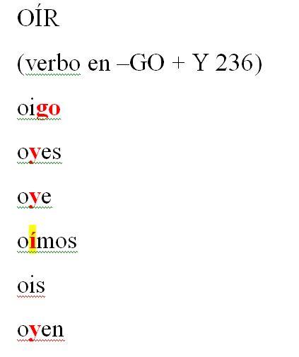 Oir