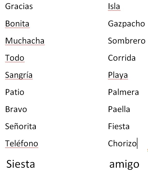 Palabras